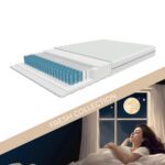 Vedrumadrats Fresh Basic 7-Zone, 80x200 cm